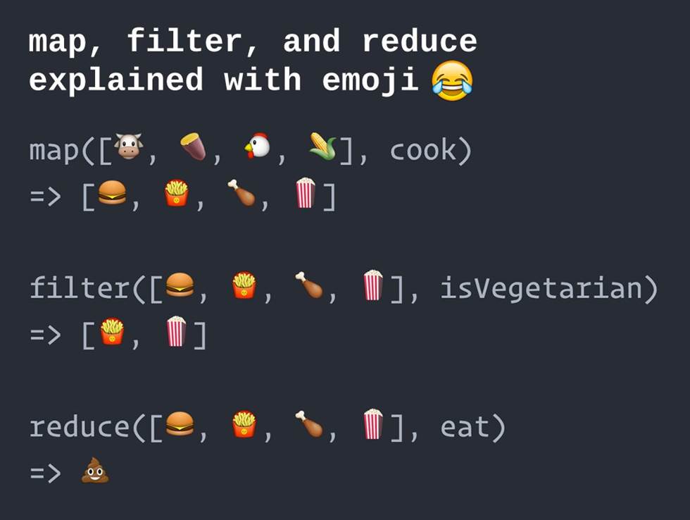 Emoji-Demonstration